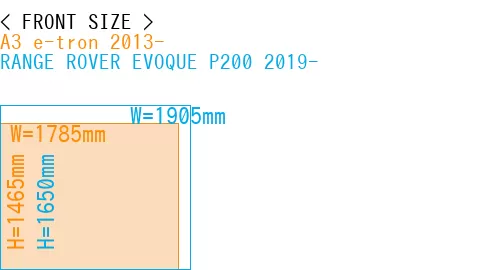 #A3 e-tron 2013- + RANGE ROVER EVOQUE P200 2019-